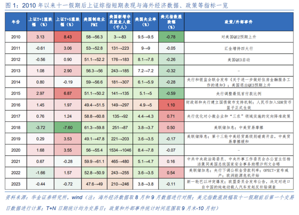 Sunbit币昇港股中字头午后震荡走强，中信股份涨超12%