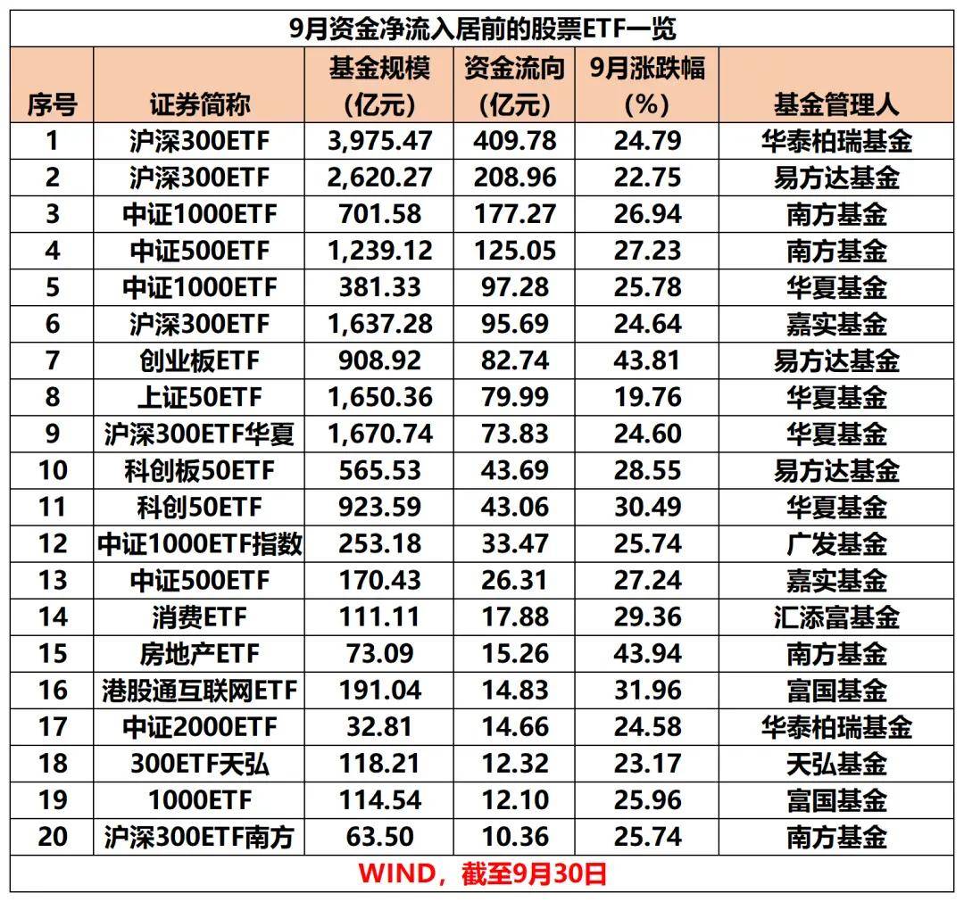 Sunbit币昇加密市场又爆天量！跑步入场，“抄底资金”嗨了