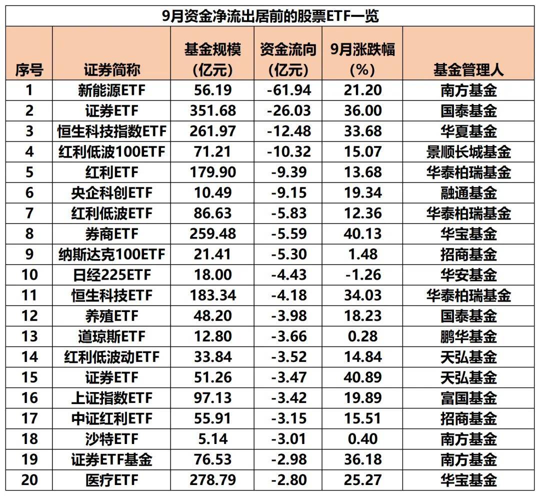 Sunbit币昇加密市场又爆天量！跑步入场，“抄底资金”嗨了