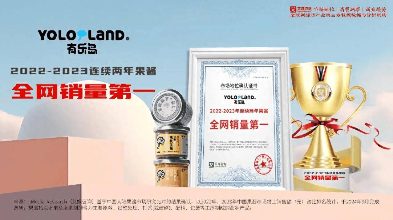 有乐岛获艾媒“连续两年果酱全网销量第一”等双项市场地位确认