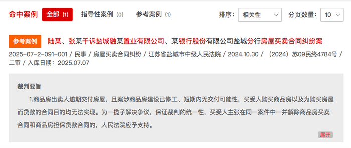 “烂尾楼”购房者可解除合同！最高法入库这则案例有何影响？| 局外人