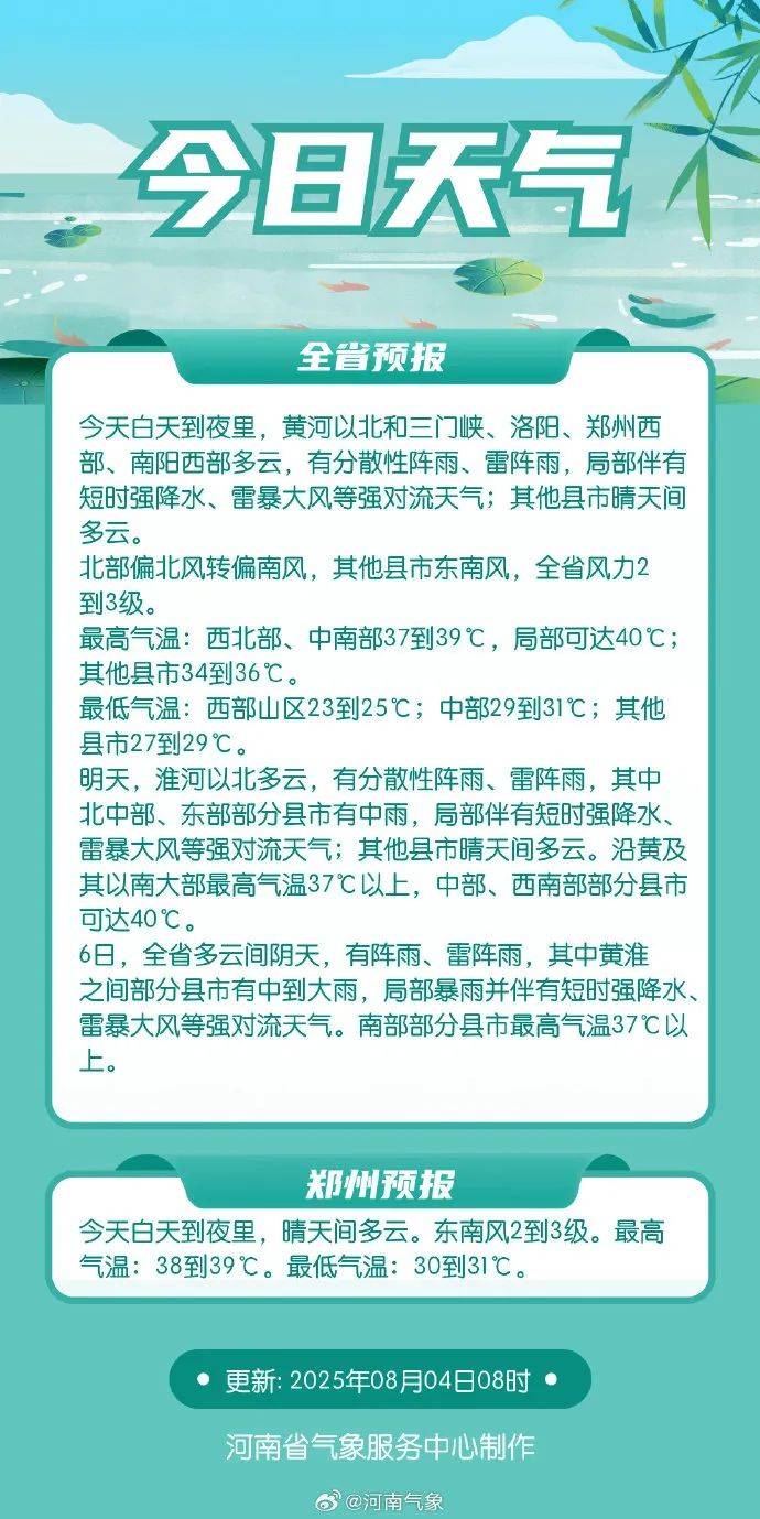 热化了，81个高温预警生效中！退烧雨明晚就来！