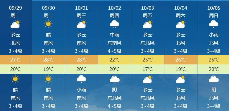 “双节”假期，青岛地铁运营有调整！