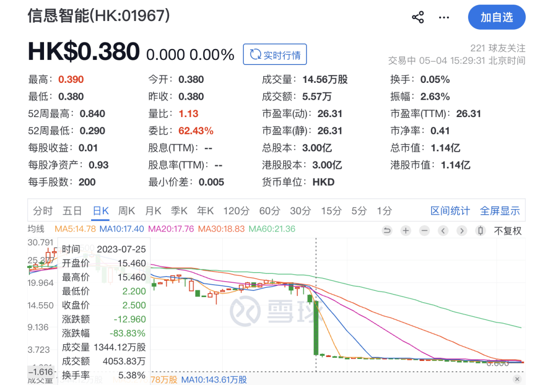 昔日百亿私募实控人遭终身市场禁入，此前被采取刑事强制措施