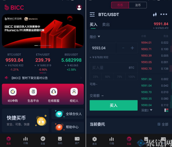 币币网平台币(币币交易网站是真是假)
