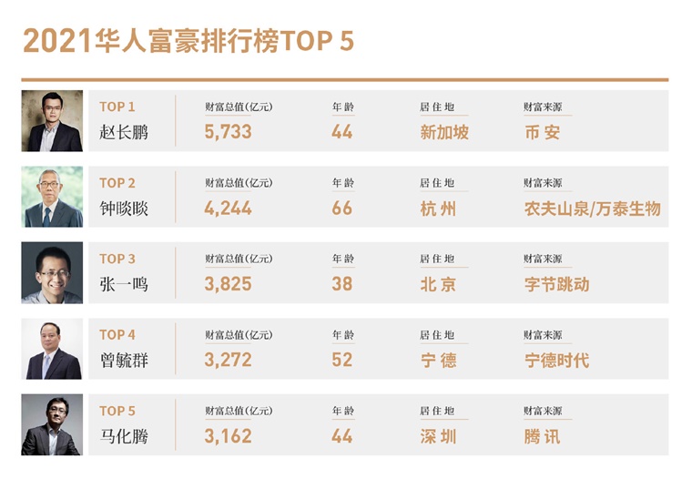 币岁交易平台的简单介绍