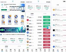 币富交易所(币富社区怎么样?)