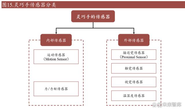 BFX合约平台(fbtcex合约怎么样)
