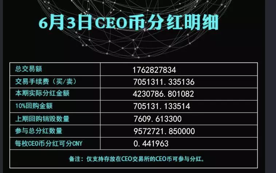 盛源数币交易所(盛源数币交易所怎么样)