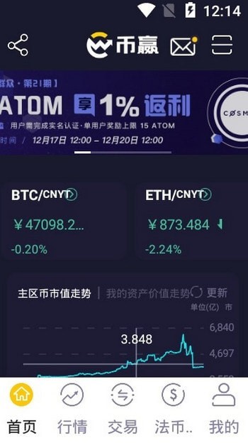 关于中币网交易平台app的信息
