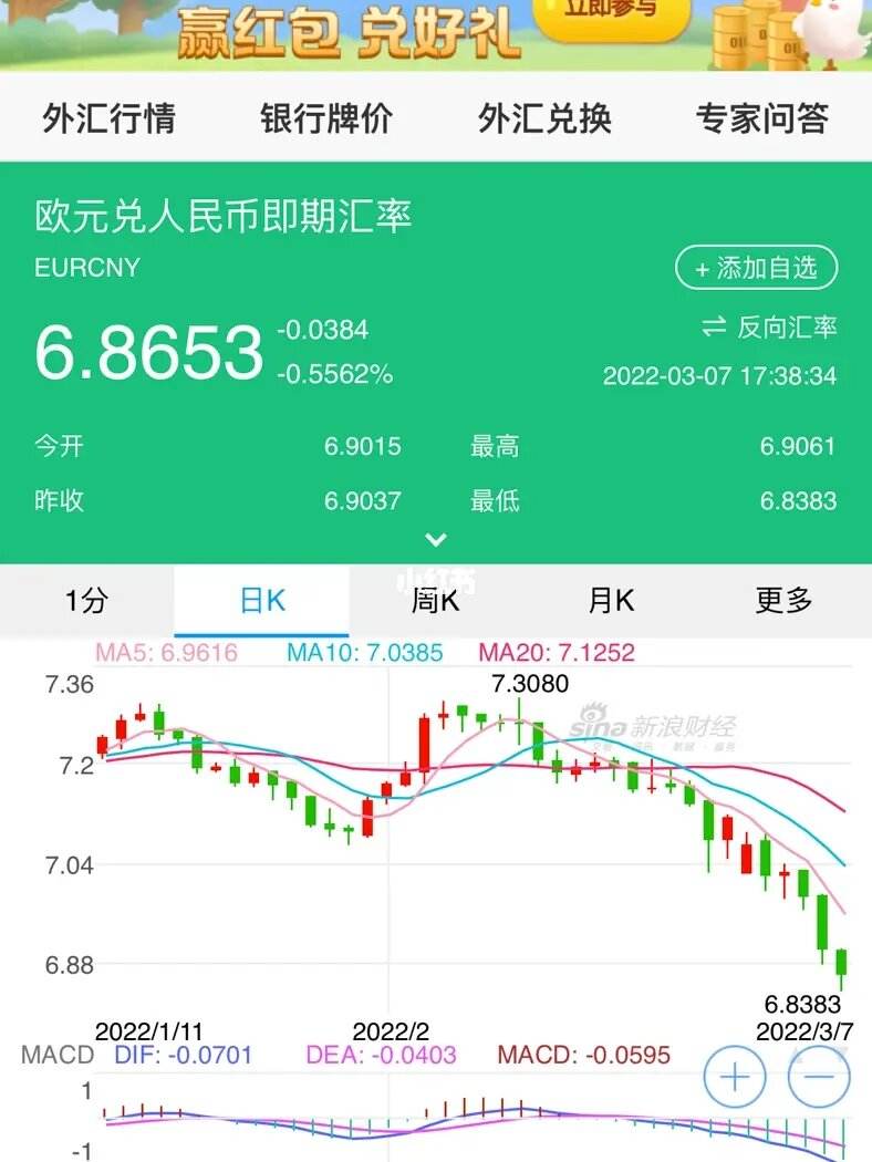币率兑换(币别换算器)