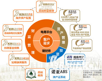 网上私人交易的平台(网上私人交易的平台叫什么)