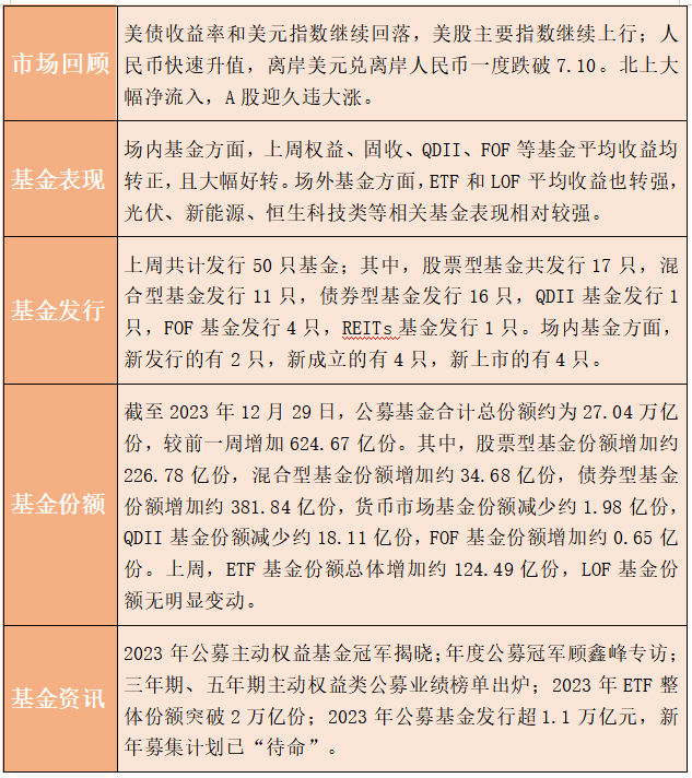 包含金元币交易平台的词条