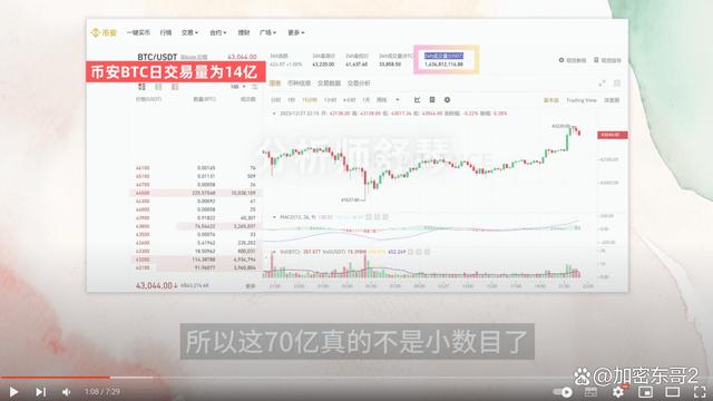 币赢交易所(币赢交易所怎样)