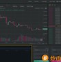 allcctc币心网交易所(币新交易所coinnew下载)
