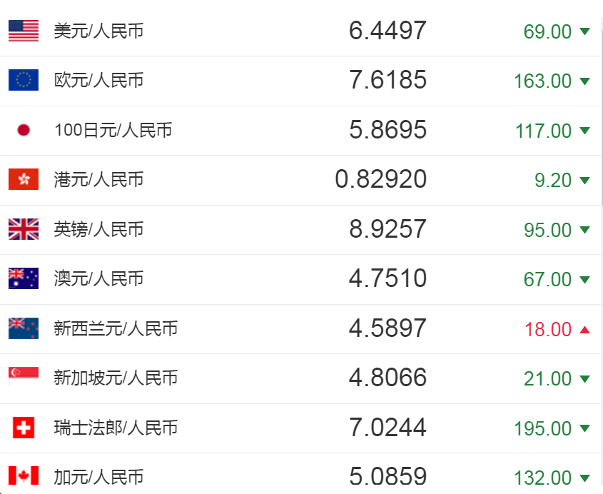 币根网(碧根果的图片)