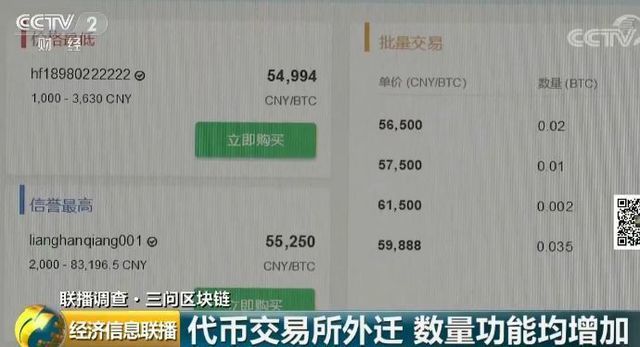 素币交易所(罗素币交易所)