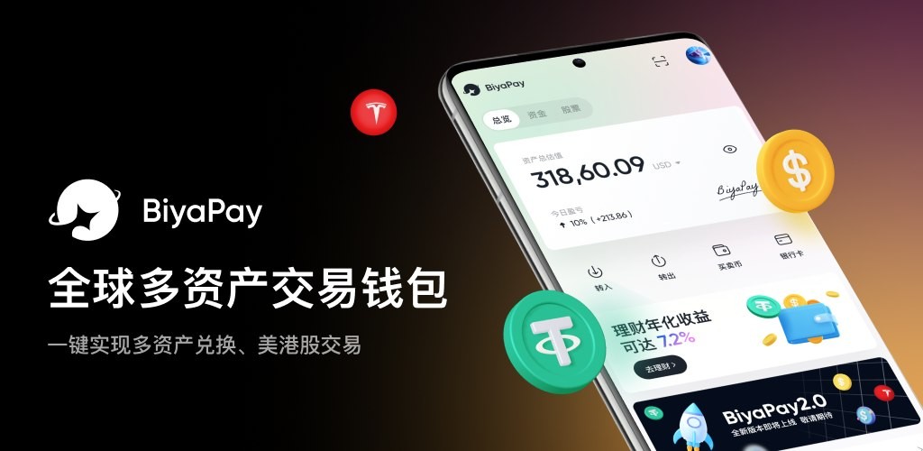 中币网交易平台网址的简单介绍