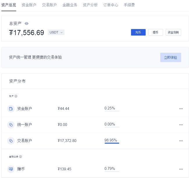 平台交易是什么意思(平台交易费是怎么收费的)