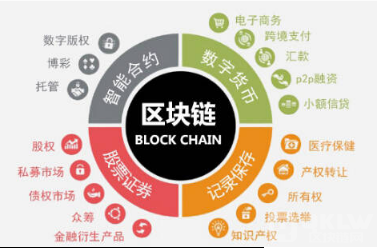 平台交易是什么意思(平台交易费是怎么收费的)