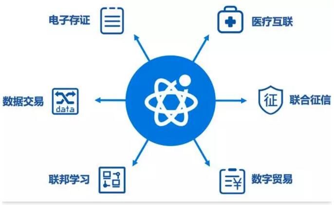bitbitx交易平台(bitbase交易所下载)