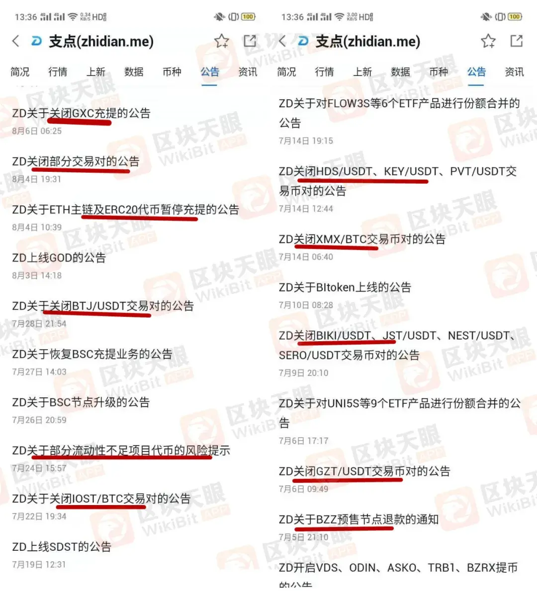 支点交易所(支点交易所还能交易吗)