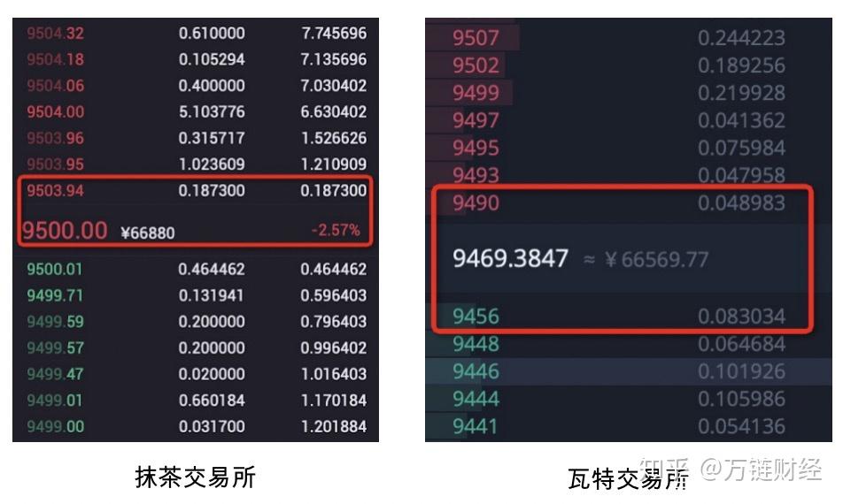巧币网交易所(巧币网新app下载)
