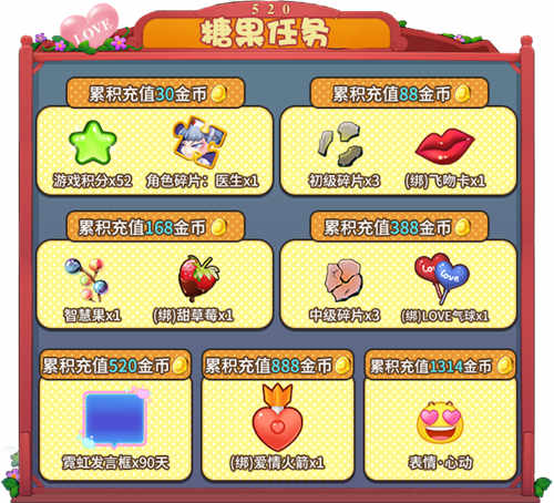 糖果交易所(糖果交易网站)