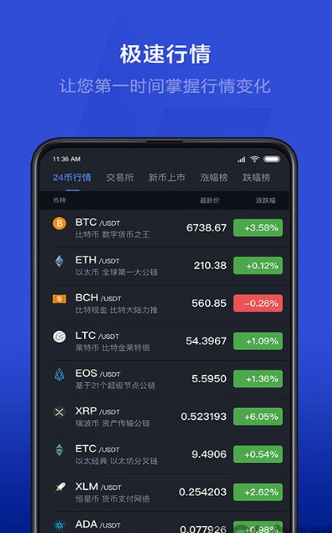 币网交易平台的简单介绍