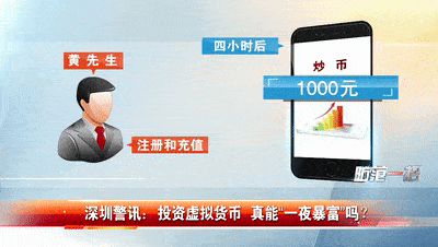 炒币的平台有哪些(炒币平台app哪个最好)