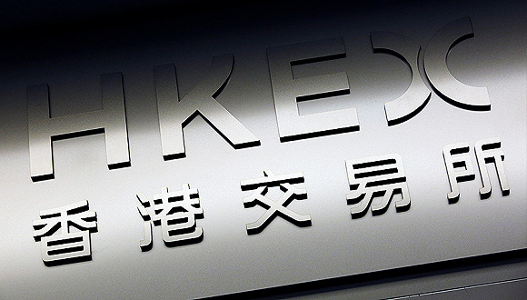 香港币加交易所(香港币圈交易所排名)