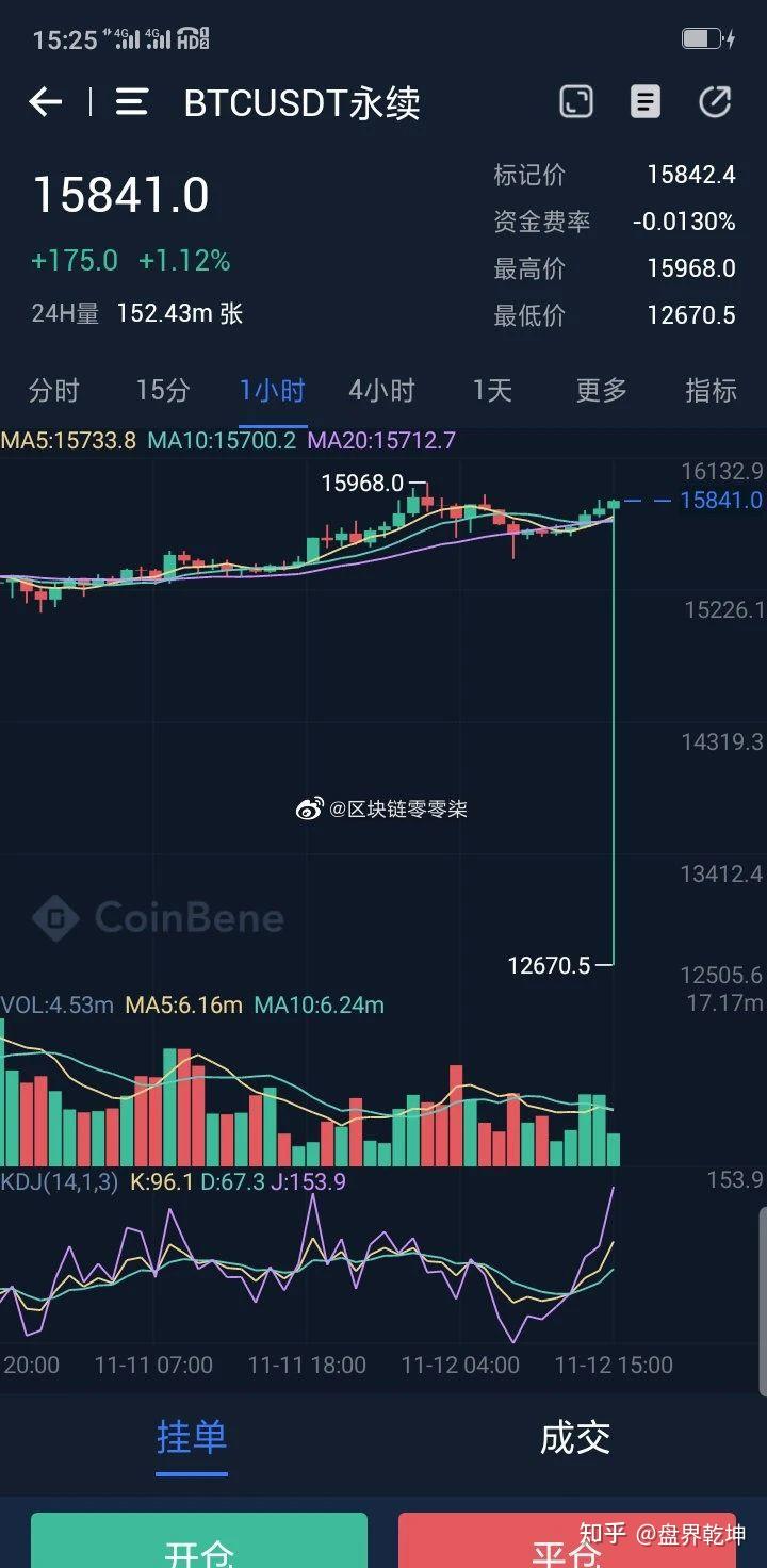 满币网平台币(满币平台币骗局)