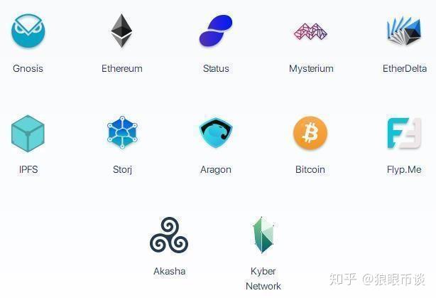 包含币夫交易平台的词条