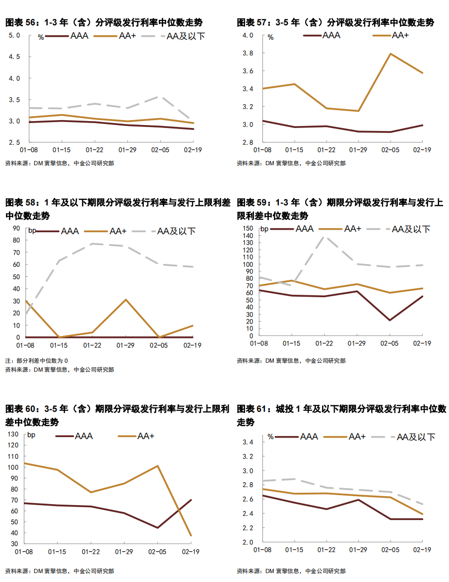 固收平台交易规则(固收交易是什么意思)