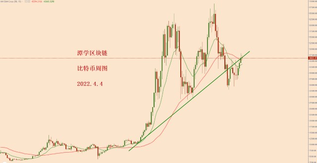 币根网(笔耕不辍的意思)