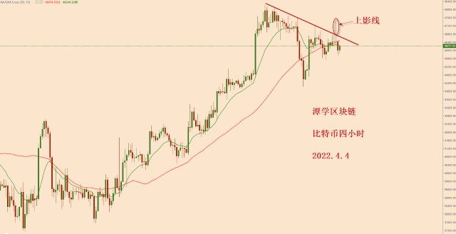 币根网(笔耕不辍的意思)