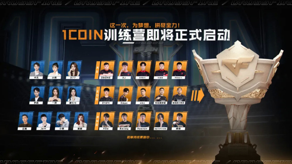 特币tcoin的交易所(t币上coinsbit交易所了吗)