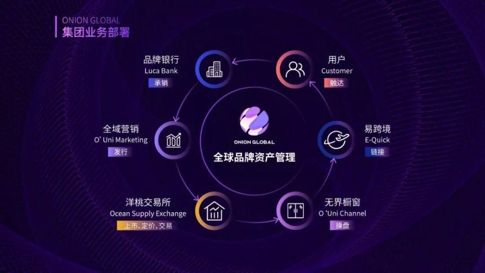 无界交易所(无界交易所下载)