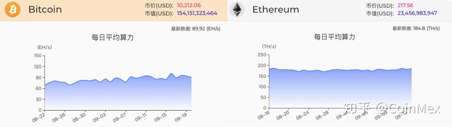 coinmex交易平台(cointobe交易平台)