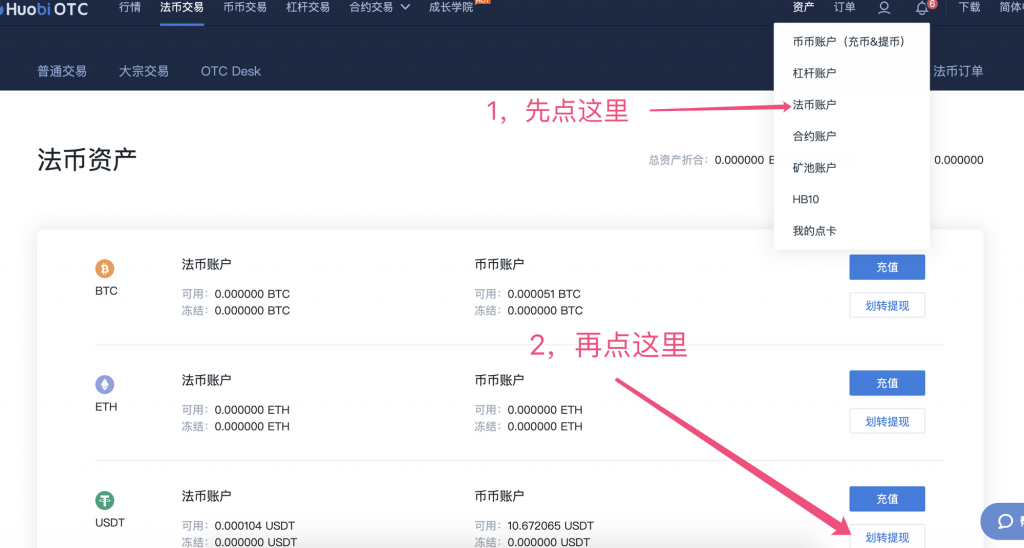 中币交易所如何登录(中币交易所的网址是多少)