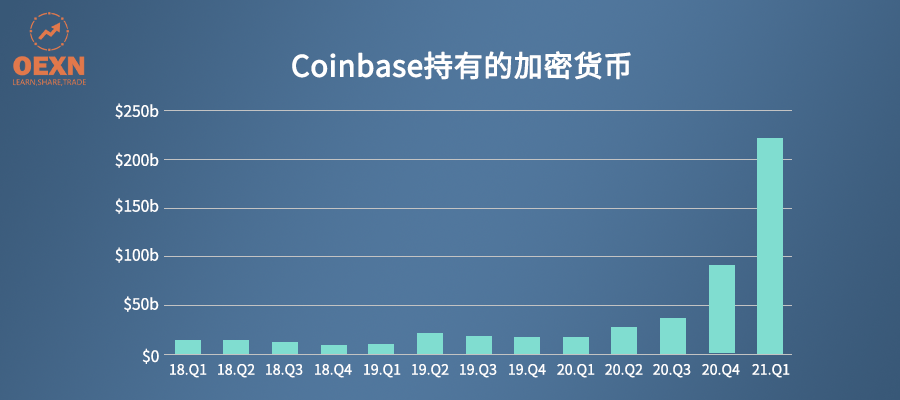 coincat交易平台(cointiger交易平台下载)