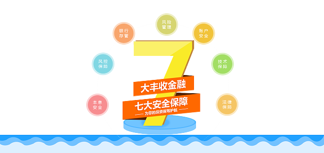 网上交易保障平台(网上交易保障中心投诉电话)