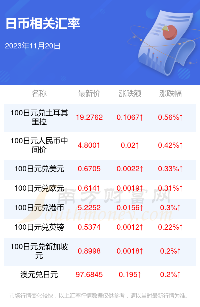币兑交易平台的简单介绍