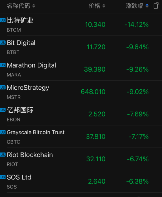 币根交易所(币交所官方网站)