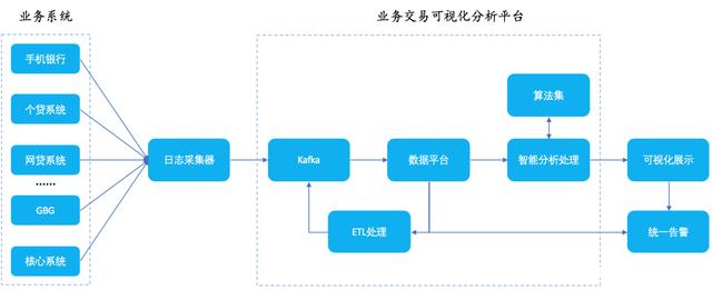 交易mm平台(交易mm平台可靠吗)