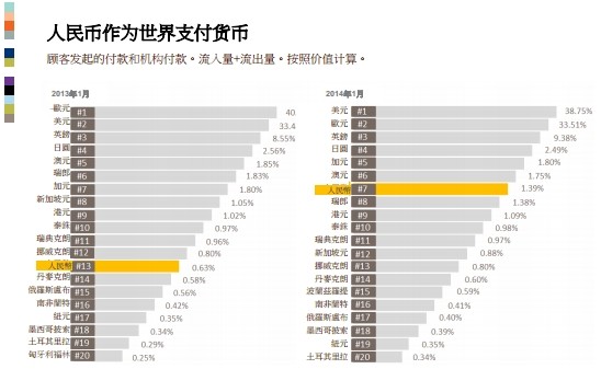 瑞郎币交易平台的简单介绍