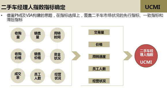平台交易量(平台交易量是指什么)