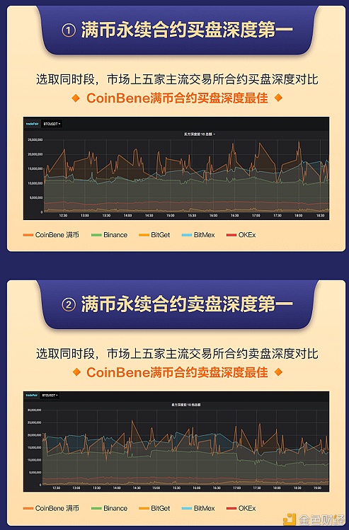 满币网交易所(满币交易所跑路)