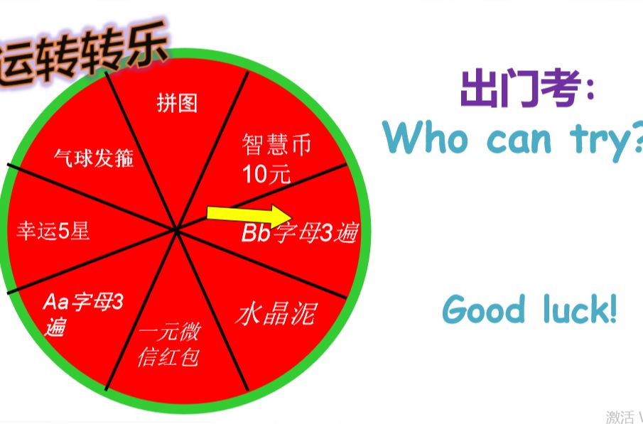 聪明币(聪明的英文)