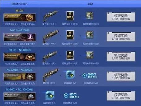 交易账号的平台(交易账号的平台官网)